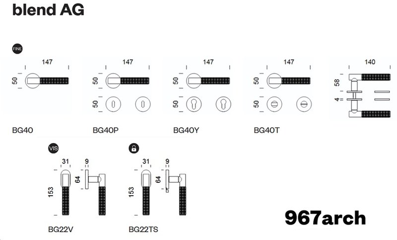 blend AGb Dimensions 